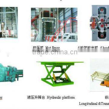 MDF production line/MDF making machine/MDF producing machine/MDF equipment