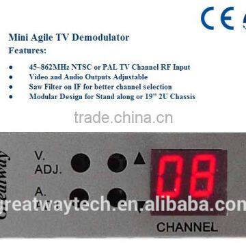 GDM100 CATV, CCTV or Video Surveillance Mini Agile TV Demodulator