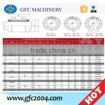 High precision linear bearing LM8UU for linear motion system