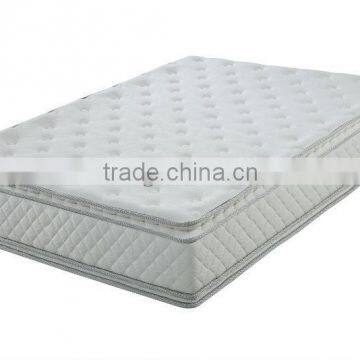 Double Side Foaming in Case Pillow Top Spring Mattress