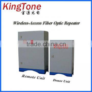 Optical Repeater 900MHz GSM Fiber Optic Repeater with RS232 Remote Control