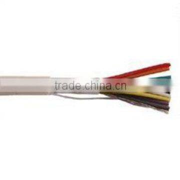 Unshield Alarm Cable