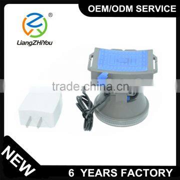 Competitive Price and High Quality Rechargeable Led Headlamp for Fisherman