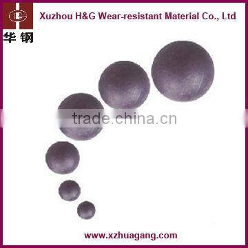 Hot sales forged and cast grinding media ball