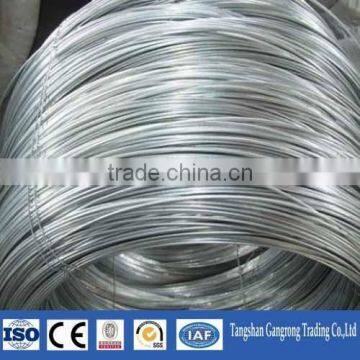 metal galvanized wire low price from china supplier