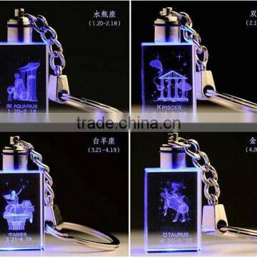 Wholesale 3d laser Constellation crystal glass photo keychains with flashing light(R-2305)