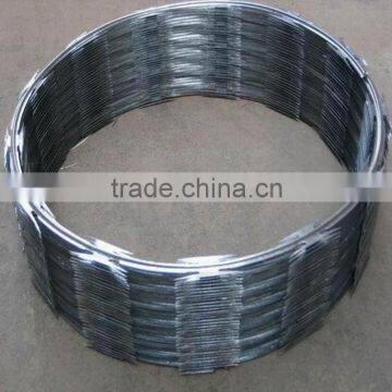 Low Price Concertina Razor Barbed Wire