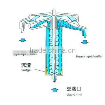 Tubular Waste Oil Centrifuge photo-2
