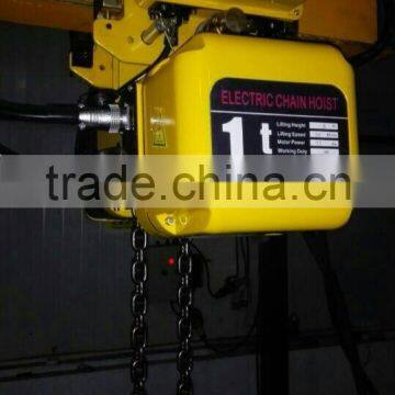 electric hoist with geared