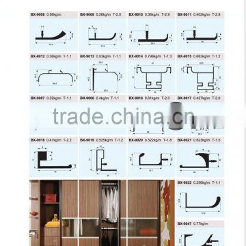 Foshan Exporter Kitchen Cabinet Handles Concealed Aluminium Picture Frame