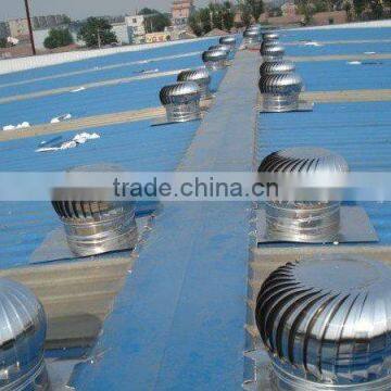 Qingzhou Hengyuan Air Driven Turbine Roof Fan