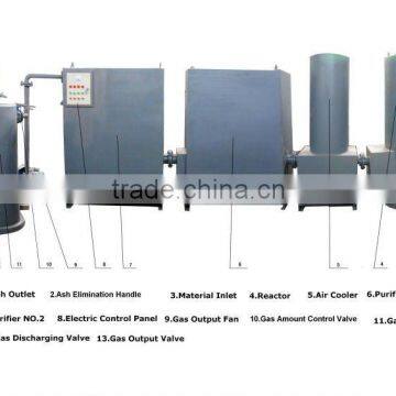 Down Draft Gasifier Design Wood Sawdust Gasification Stove (0086-18796202093)