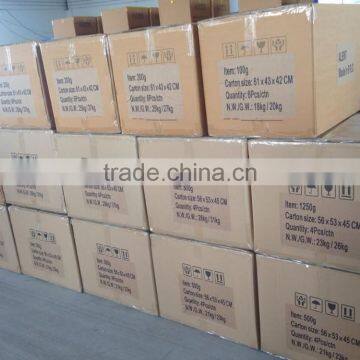 Multifunction Swing Type Stainless Steel High Speed Dry Food Grinder & Crusher photo-6