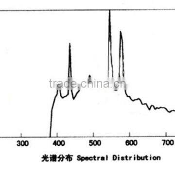 Toption Ultra Low Temperature Type Photochemical Reactors Price photo-4