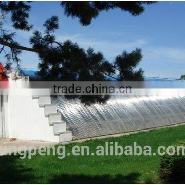 solar panel heating greenhouse