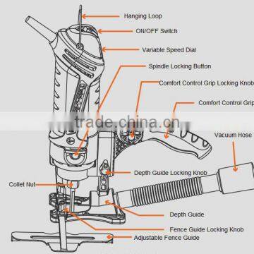 Twist a Saw /Multi Rotary Tool photo-6