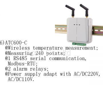 Cable Joint Remote Temperature Monitoring photo-4