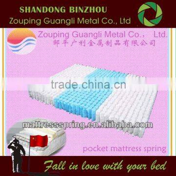 China manufacturer high carbon steel wire rod Pocket spring for mattress protection
