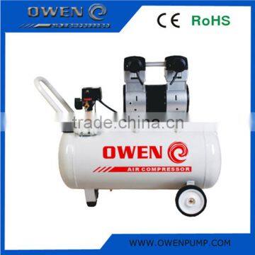 oil-free air compressor, promotion