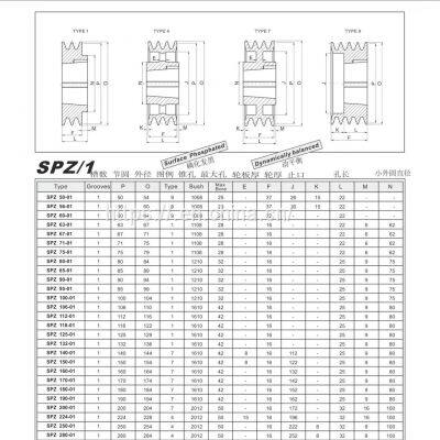 European Standard Cone Bushing; Accounting Package; QD Bushing; Disassembly Bushing; Live Core Bushing, 1008; 120; 2012; 2517; 3020 photo-3