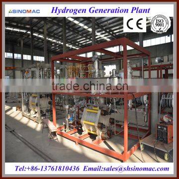 Hydrogen Making Machinery Supplier