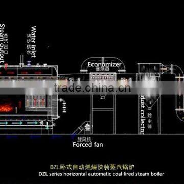 How Long Can a 8ton Coal Fired Steam Boiler be Use photo-4