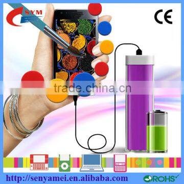 Slim lipstick 2600mAh perfume power banks