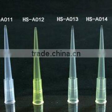 Pipette