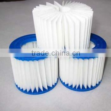 Filtration (Non-woven filterable fabric)