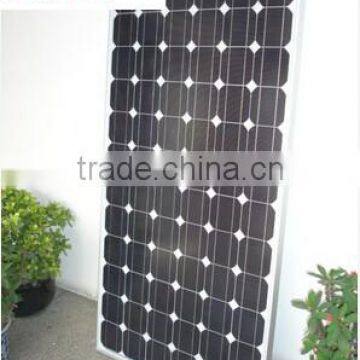 competitive price 250 watt mono & poly solar panel with best quality