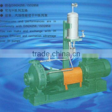 ansi chemical process pumps