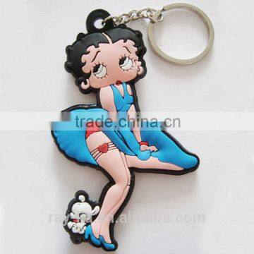 Rubber Keychain Maker photo-2