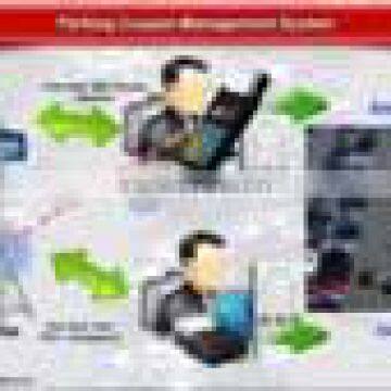 Parking Billing Machine