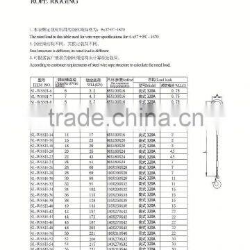 Steel Wire Rope (sling) photo-5
