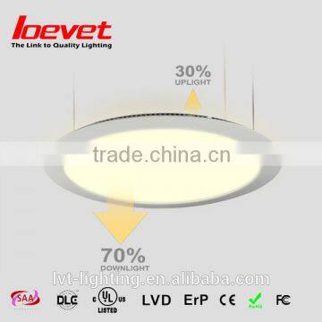 hot sale Loevet square dual emission led panel light ultra-thin environment protection
