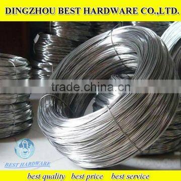 Galvanized soft iron binding wire