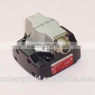 MOOG servo valve 760-713A