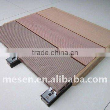 MEISEN WPC decking installation mould--stainless steel clip&screw