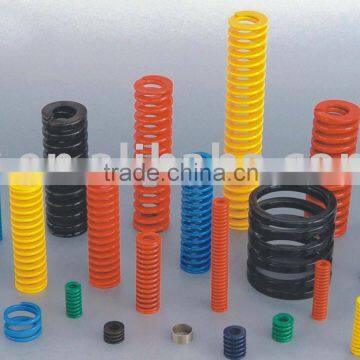 mould spring