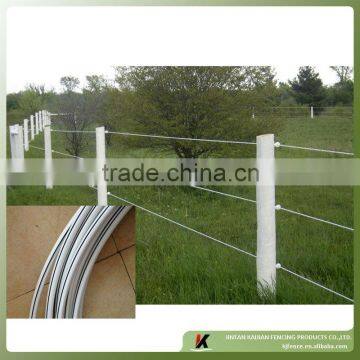 PE coated fence cable