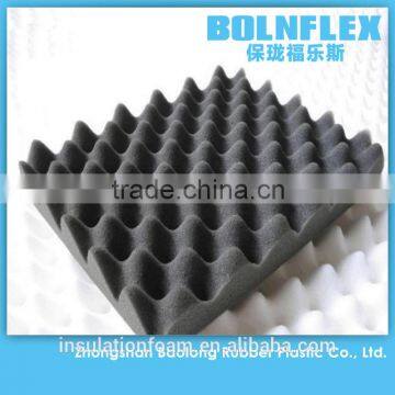 Acoustic Pyramid Foam