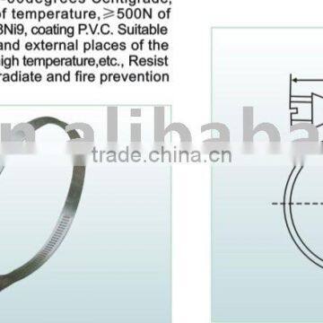 stainless steel ferrules