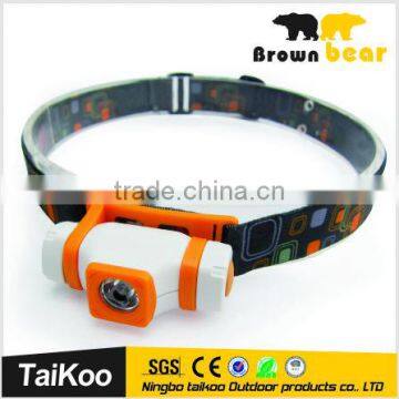 mini headlamp children headlamp high qualiy mechanic head lamp