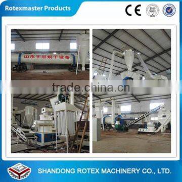 Complete Wood Pellet Production Line Biomass Power Plant Widely Using photo-5