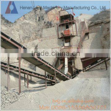 Sand making plant for quartz sand ,slica sand,etc