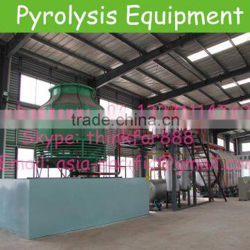 Green Technology City Waste Treatment Machinery /Medical Waste Treatment Equipment And Waste Plastic To Energy photo-6