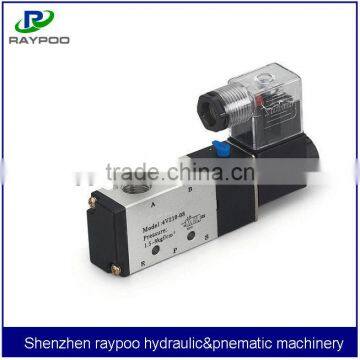 Airtac Electric Valves photo-2