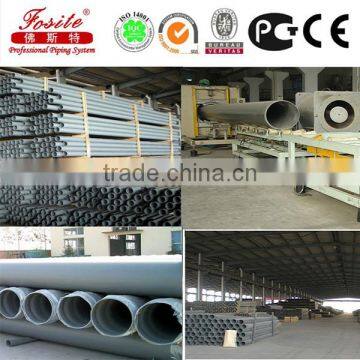 9 Inch Pvc Hdpe Pipe SDR 13.5 SDR 11 for Drinking Water photo-6