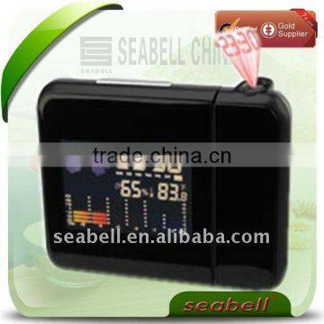 projection weather station