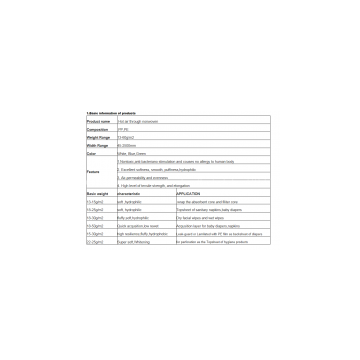 Hot Air-through Nonwoven Products